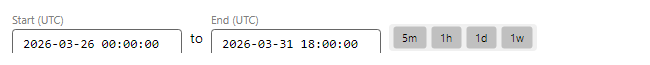 Date/Time Range Picker